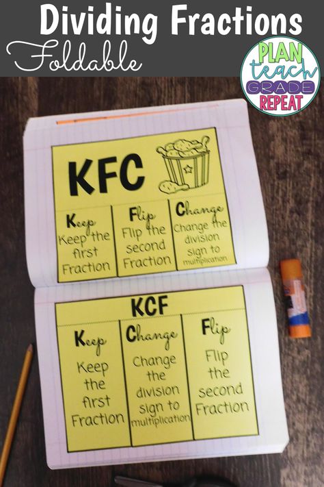 This resource is for 2 dividing fractions foldable to be glued into an interactive notebook.  KCF (Keep Flip Change) KFC (Keep Change Flip)  Aligned to CCSS 5.NF.7 Aligned to NC SCOS NC.5.NF.7  #ncteacher #5thgrademath Dividing Fractions Anchor Chart, Fractions For Kids, Division Sign, Fractions Anchor Chart, Fractions Multiplication, Math Foldables, Dividing Fractions, Math Division, Math Fractions