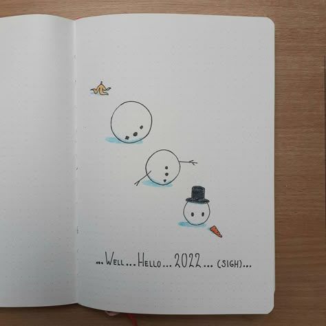 Cute bullet journal spread for 2022 with a snowman that fell apart. "Well...hello...2022...(sigh)... #bujo #bulletjournal #2022 2022 Title Page, January Cover Page Bullet Journal, Month Doodles, January Title, Bullet Journal Title Page, Bujo 2025, Bullet Journal Drawings, Aesthetic Journals, Bullet Journal Titles