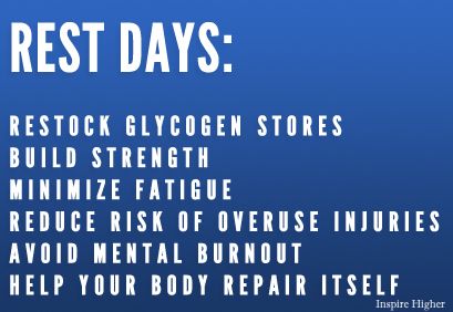 Day 6 of the September Slim Down Active Rest Day  Fitness and health are not all about work and no play, so today do an activity with a friend or family member that you enjoy and that is active. Take a hike, go for a walk/run/rollerblade on the boardwalk, play tennis, rock climb. As much as I love teaching fitness classes and working out I need days like this too. They are good for the body and good for the soul and keep you motivated to stick to your workouts. Comment below your activity. Rest Day Quotes, Michelle Lewin, Makanan Diet, Rest Day, Rest Days, Day Quotes, I Work Out, Fitness Lifestyle, Personal Training