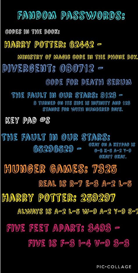 4 Digit Passcode Ideas, Harry Potter Password Ideas, Harry Potter Password, Hunger Games Phone Wallpaper, Divergent Aesthetic Wallpaper, Aesthetic Password Ideas, Hunger Games Wallpaper Aesthetic, Divergent Factions Symbols, Passcode Ideas