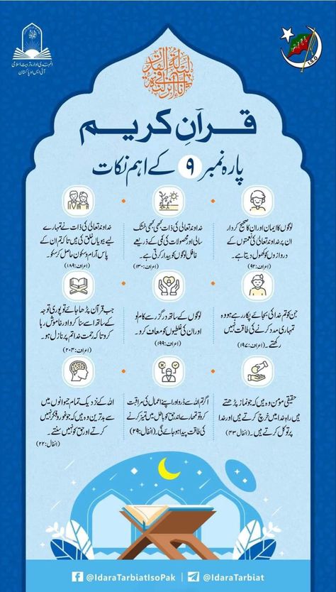 Quran e Pak Para 9 important points Quran Tafseer Notes In Urdu, Quran Knowledge, Quran Journal, Quran Tafseer, Islamic Things, Quran Urdu, Tajweed Quran, Quran Pak, Islamic Nasheed