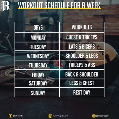 Follow these workout plans according to your activity level. Beginners can workout 2 to 3 days per week of strength training, and the intermediates can workout, 3 to 4 days per week following this schedule. Best Workout Schedule, Workouts Weekly, Weekly Gym Workouts, Weekly Workout Schedule, Workout Program Gym, Best Workout Plan, Week Schedule, Gym Workout Chart, Weekly Workout Plans