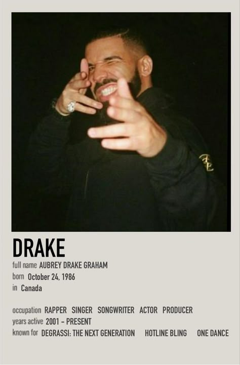 Drake Polaroid Poster, Drake Minimalist Poster, Drake Posters Vintage, Song Posters Drake, Drake Polaroid, Drake Album Cover Poster, Drake Playlist, Drake Poster, Drake Album Cover