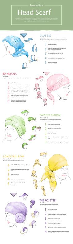 Head scarves have very much been in fashion lately. They really make a great accessory and are successful at making your outfit look better on the whole. If you ever feel like dressing up differently and wearing a nice scarf around your head but you do not know how to tie one, here are 5 different ways to tie a head scarf perfectly: Infographic by – Headcovers Unlimited Head Scarf Dimensions, How To Make Head Scarf Sewing Tutorials, Bohemian Bandana, Tie A Head Scarf, Hairstyles Bandana, Hairstyles Bohemian, Hairstyles Asian, Chemo Scarves, Hairstyles Drawing