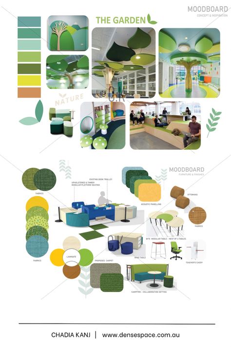 Caringbah Public School Concept Proposal Daycare Building Plans, Kindergarten Concept, Library Concept, Public Library Design, School Library Design, School Concept, Kids Dentist, Mood Board Interior, Master Degree