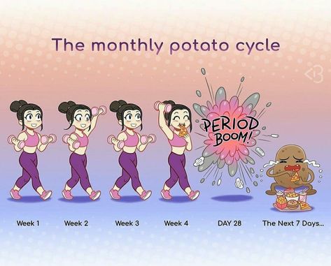 Casey Ho, Period Mood Swings, Period Jokes, Annoying Girls, Monthly Cycle, Period Care, Aesthetic Drinks, Couples Jokes, Period Humor