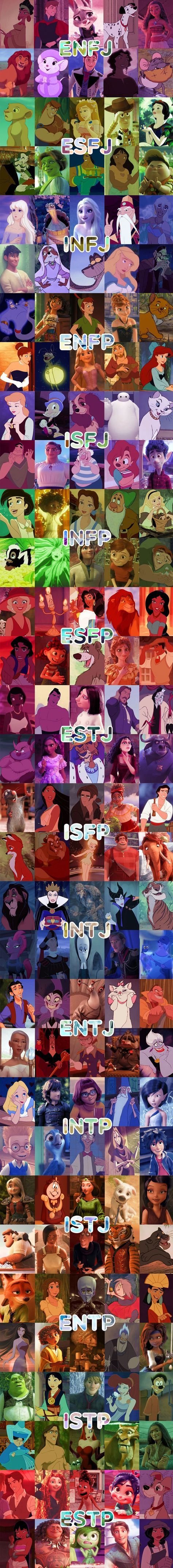 + Non-Disney animated movies! Disney Mbti, Personalidad Enfp, Personalidad Infj, Istp Personality, Infp Personality Type, Mbti Test, Enfp Personality, Enfp T, Infj Mbti