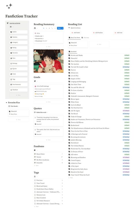 🌟 Fanfiction Tracker Template 🌟  Level up as the most organized fanfic reader using this Notion template!  With this template, you can:  ✔ Organize your bookshelf by year, type, fanfic status, reading status, fandom, etc. ✔ Keep your fanfic collection in one place. ✔ Set a reading challenge and track your progress. ✔ Add your favorite quotes. ✔ Rate your fanfics.  #notion #notiontemplates #notiondashboard Notion Reading Tracker, Notion Reading Journal Template, Notion Book Writing Template, Notion Template Reading List, Bookish Notion Template, Student Dashboard, Etsy Planner, Reading Summary, Reading Charts