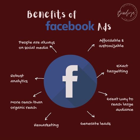 Facebook Analytics, Facebook Ads Examples, Digital Marketing Infographics, Facebook Ads Design, Facebook Ads Manager, Ads Campaign, Social Media Marketing Manager, Advertising Strategies, Fb Ads