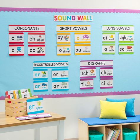 Letter Sounds Anchor Charts, Bulletin Board Ideas Kindergarten, Sound Wall Bulletin Board, 1st Grade Classroom Set Up, Growth Mindset Elementary, Wall Bulletin Board, Classroom Bulletin Board, Sound Wall, Letter Sound