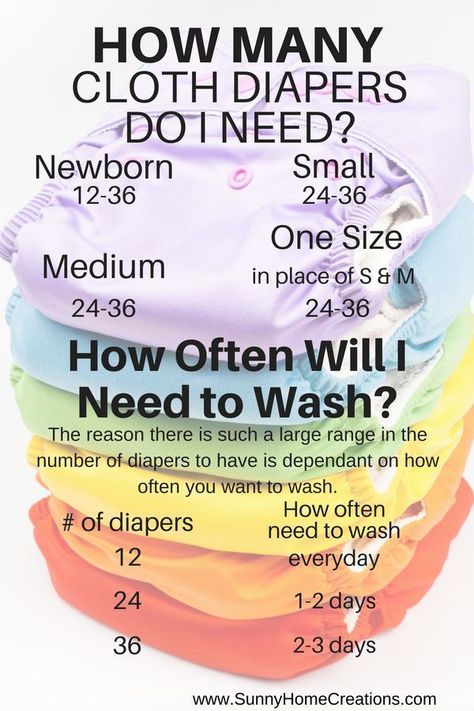 How many cloth diapers do I need?  How often do I need to wash cloth diapers? Baby Kicking, Pumping Moms, Diy Bebe, Fantastic Baby, Baby Sleep Problems, Cloth Nappies, Baby Arrival, After Baby, Pregnant Mom