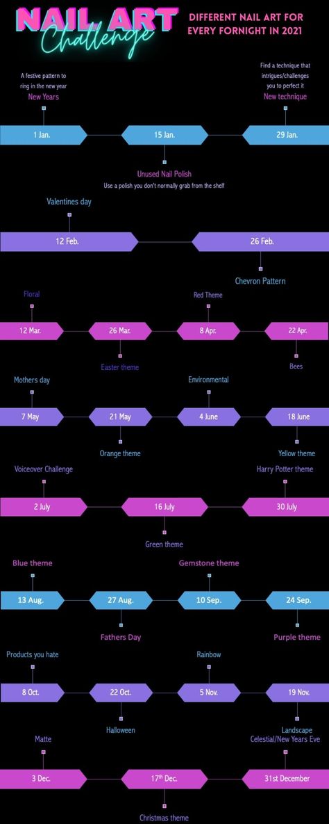 Challenge yourself to creating amazing artwork for an entire year As an added challenge attempt as many of these themes with items you have already ( basically don't buy any new nail polish) Upload your nail art designs! Nails Challenge, Nail Challenge, Nail Art Challenge, Theme List, Business Nails, New Nail Polish, Amazing Artwork, New Nail, Challenge Yourself