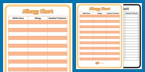 Allergy Chart For Classroom, Allergy Chart For Preschool, Allergy List For Classroom, Allergy Forms For Daycare, Allergy Alert Sign, Daycare Signs, Kids Allergies, Allergy Awareness, Church Nursery