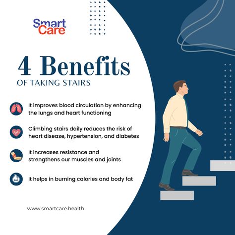 Get fit and healthy just by climbing stairs. Benefits Of Climbing Stairs, Stair Climbing Benefits, Climbing Stairs, Medical Consultation, Stair Climbing, Bone Strength, Heart Function, Sedentary Lifestyle, Improve Blood Circulation