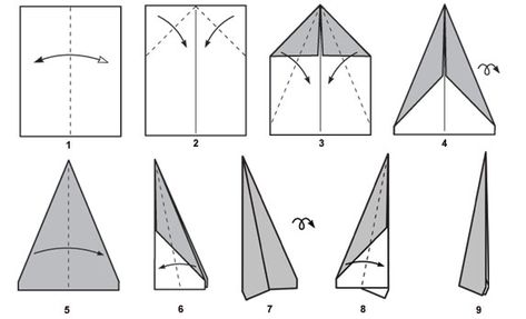 paper rocket how-to Origami Rocket, Occ Crafts, Paper Rocket, Rocket Template, Kids Science Projects, Paper Rockets, Drawings Sketches Pencil, Rockets For Kids, Holiday Club