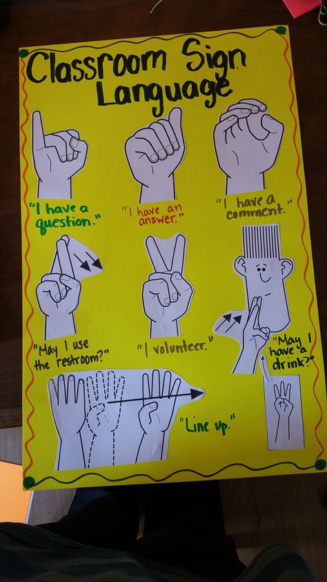 Classroom Sign Language Posters, Good Morning Sign Language, Good Morning In Sign Language, Classroom Sign Language, Classroom Signs Printable, Good Morning Song, Class Bulletin Boards, Responsive Classroom, Classroom Procedures