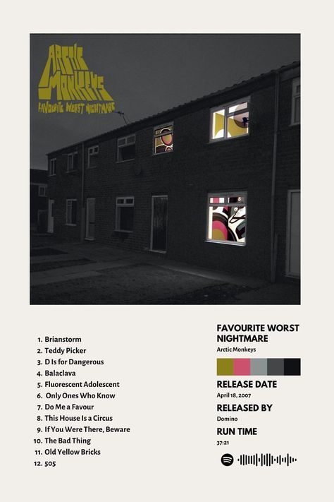 Favorite Worst Nightmare, Arctic Monkeys Album Cover, Favourite Worst Nightmare, Skin Images, Spotify Code, Monkey 3, Retro Room, Run Time, Music Album Cover