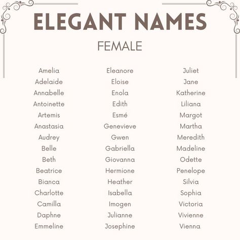 ... Elegant Names For Women, Female Names With Nicknames, Aesthetic Character Names, Aesthetic Name Girl, Elegant Names Girl, Princess Name Ideas, Old Baby Names Girl, Asian Names Female, Name Girl Aesthetic