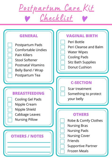 Postpartum Tea, Birth Checklist, Postpartum Recovery Kit, Mom Checklist, Postpartum Must Haves, Postpartum Care Kit, Birth Recovery, Baby Hospital Bag, Pregnancy Checklist