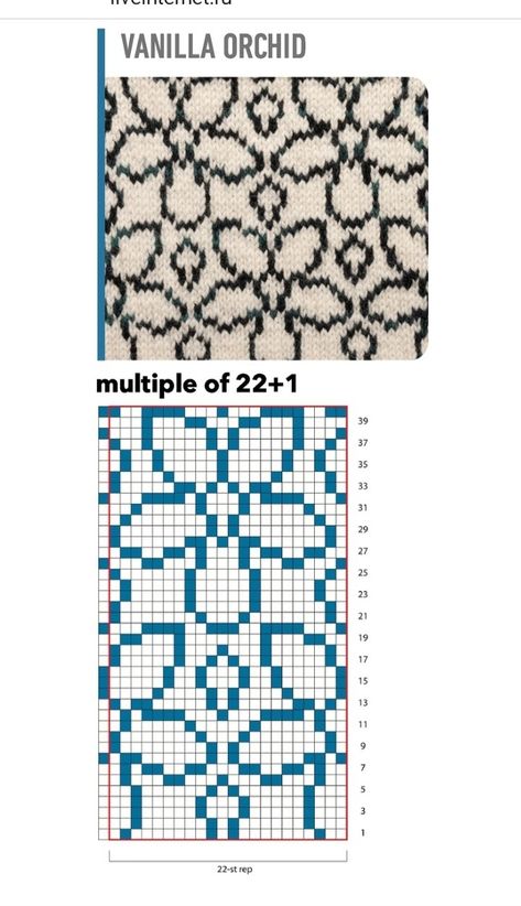 Knit Motif Pattern Charts, Knit Tapestry Pattern, Duplicate Stitch Patterns, Knitting Charts Free, Punto Fair Isle, Stranded Knitting Patterns, Colorwork Knitting Patterns, Fair Isle Chart, Colorwork Chart