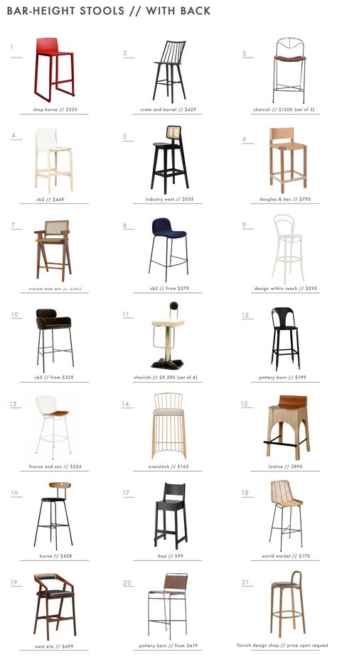 Modern Kitchen Stools, Bar Chairs Design, Wrought Iron Bar Stools, Walnut Stools, Dream Dining Room, Iron Bar Stools, Cool Bar Stools, Kursi Bar, Breakfast Bar Stools