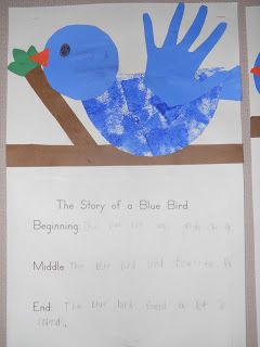 Mrs. T's First Grade Class: The Story of a Blue Bird Bird Crafts For Kids, Bird Crafts Preschool, First Grade Art, Dream Classroom, Crafts For Kids Paper, 1st Grade Activities, Blue Day, Spring Preschool, Classroom Projects