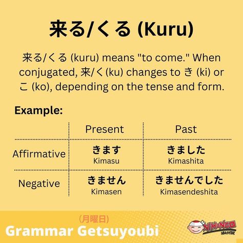 Japanese Tenses, Japanese Verbs, Learn Japan, Japanese Grammar, Materi Bahasa Jepang, Basic Japanese Words, Japanese Language Lessons, Learn Another Language, Learn Japanese Words