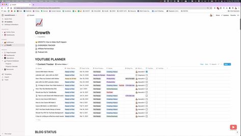 my youtube planner inside notion Notion Tutorial Video, Notion Content Planner, Content Calendar Notion, Notion Content Planner Template, Notion Beginners Guide, Bulleted List, Content Calendar Template, Editorial Calendar, Content Planner