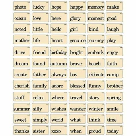 Word Text, Word Collage, Printable Collage Sheet, Free Vintage Printables, Card Embellishments, Scrapbook Tutorial, Lettering Quotes, Les Sentiments, Printable Image