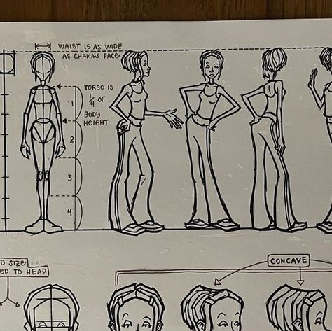 Chris Prynoski on Instagram: "Page 21 of the original MTV Downtown main model pack from ‘98. This is the 1st page of the Chaka model sheets. From traveling overseas, I found that the animators working on a show only had room to pin one page per character up on their desk - especially if they were working on a scene with multiple characters. So the 1st page of each character in this pack is kind of a cheat sheet of the most important info. This is still a good practice in the digital age. Don’t e Comic Character Reference Sheet, How To Age Up Characters, Daria Character Design, Mtv Downtown Concept Art, Mtv Downtown Characters, Mtv Downtown Art Style, Mtv Art Style, Designing A Character, Original Character Reference Sheet