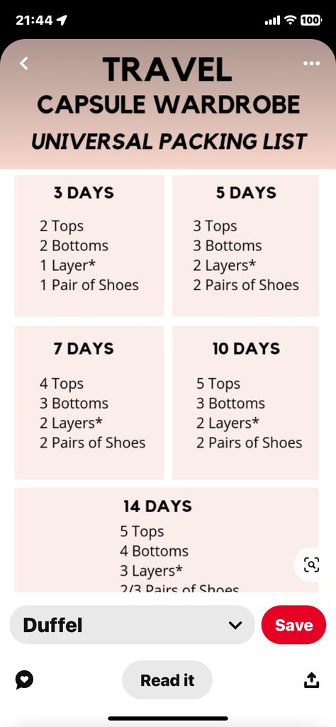 Packing List Week Trip, Packing For Two Days Trip, What To Pack For A 3 Day Trip List, 10 Day Travel Packing List, How Much To Pack For A Week Vacations, 5 Day Packing List Winter, Three Week Packing List, 10 Day Packing List Fall, One Day Trip Packing List