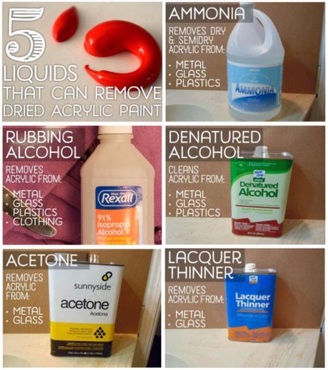 '5 Liquids That Can Remove Dried Acrylic Paint From Surfaces...!' (via FeltMagnet) Acrylic Painting Tips Tricks, Acrylic Paint Hacks, Remove Acrylic Paint, Remove Acrylics, Cleaning Paint Brushes, Waterproof Paint, Frida Art, Acrylic Pouring Techniques, Astuces Diy