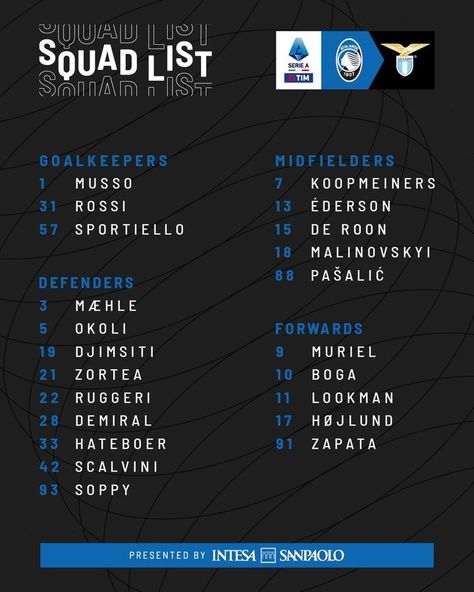 Squad List Design Football, Football Design Poster, Sports Jersey Design, Sports Design Inspiration, List Design, Chelsea Fc, Jersey Design, Sports Design, Mens Streetwear