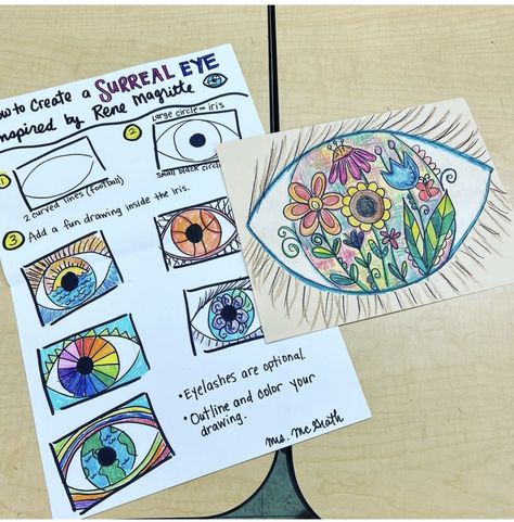 Elementary Digital Art Lessons, Magritte Eye Art Project, Quick Art Lessons Elementary, 30 Minute Art Projects, Art Club Ideas Elementary, One Day Art Lessons Elementary, 5th Grade Art Lessons, The False Mirror, Magritte Art