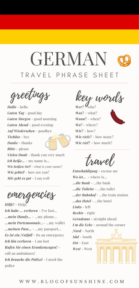 German Phrases Learning, Deutsch Language, Trip To Germany, Study German, Travel Phrases, German Study, German Travel, German Phrases, Germany Language