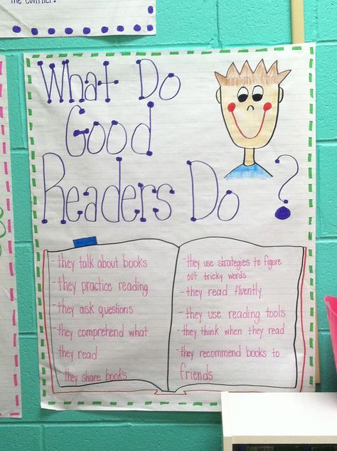 What do good readers do? Anchor chart :: Life in First Grade: Pigeons, Skunks, Halloween, and Anchor Charts Reading Workshop Anchor Charts, Readers Workshop Anchor Charts, Reading Anchor Chart, Reading Prompts, Anchor Charts First Grade, Reading Is Thinking, Teacher Resumes, Ela Anchor Charts, Thinking Strategies