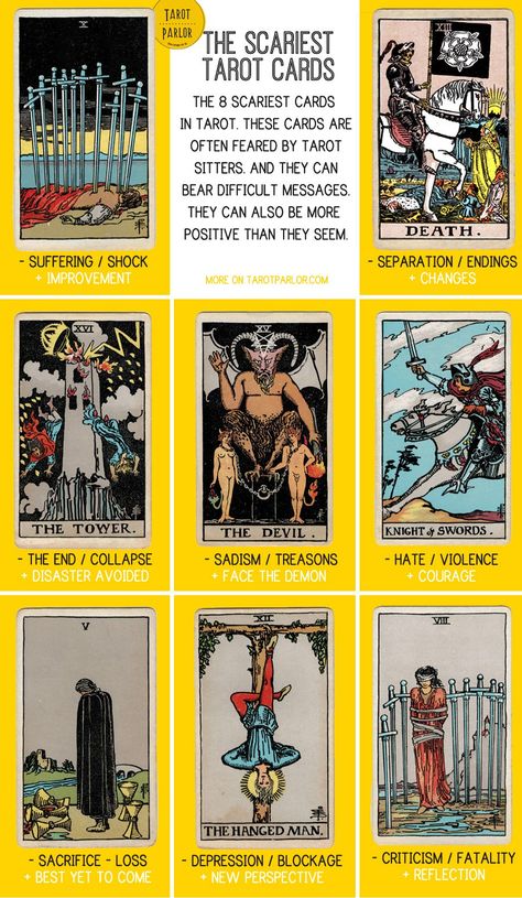 8 scariest tarot cards-actually just cards with issues! Xiii Tarot, Kartu Tarot, The Tarot Cards, Tarot Interpretation, Tarot Significado, Tarot Cards For Beginners, Learning Tarot Cards, Tarot Guide, Tarot Card Spreads