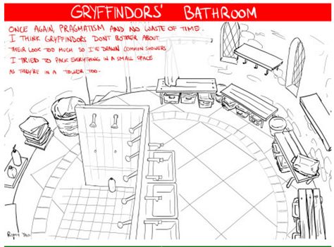 Gryffindor Bathroom, Hogwarts Architecture, Hogwarts Bathroom, Hogwarts Dorm, Harry Potter Places, Expecto Patronum, Harry Potter Houses, Hogwarts Aesthetic, Harry Potter Anime