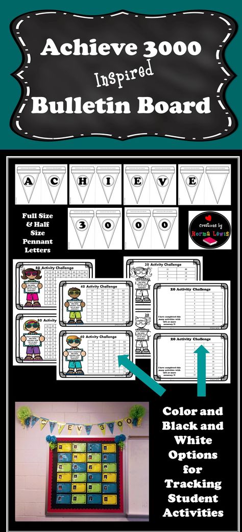 Achieve 3000 Bulletin Board, I Ready Data Tracking Bulletin Board, Tracking Student Progress Bulletin Board, Achieve 3000, Iready Math Data Tracking Bulletin Board, Iready Lessons Passed Bulletin Board, Fun Writing Activities, Challenges Activities, Balanced Literacy