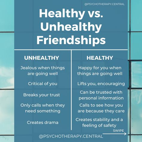 Healthy Vs Unhealthy Friendships, Unhealthy Friendships, Toxic Friendships, Self Help Skills, Mental Health Activities, Effective Communication Skills, Mental Health Facts, Relationship Lessons, Emotional Awareness