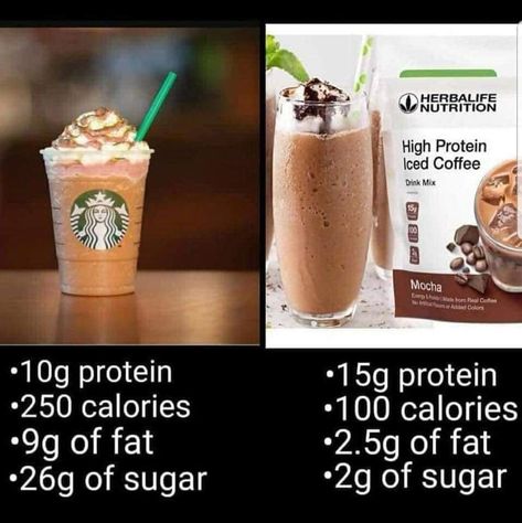 Love my coffee   https://danikabrindley.goherbalife.com/Catalog/Product/Details/en-US/2628 Herbalife Iced Coffee, Coffee Herbalife, High Protein Iced Coffee, Protein Iced Coffee, Protein Shake Ingredients, Peanut Butter Shake, Herbalife Nutrition Club, Iced Coffee Protein Shake, Coffee Protein Shake