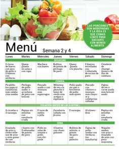 Menu Sarapan Sehat, Program Diet, Effective Diet, Resep Diet, Healthy Menu, Well Balanced Diet, Idee Pasto Sano, Diet Keto, Diet Meal Plans