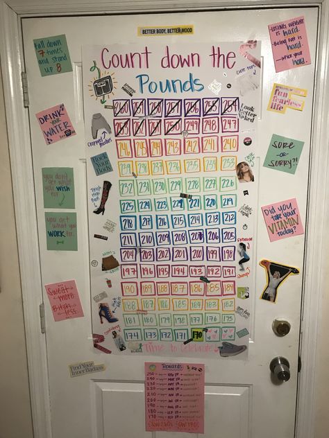 My own weight loss vision board! Fitness Vision Board, Goal Board, Losing Weight Motivation, Vision Board Inspiration, Motivation Board, Vision Board, Bullet Journal, Magnets, How To Plan