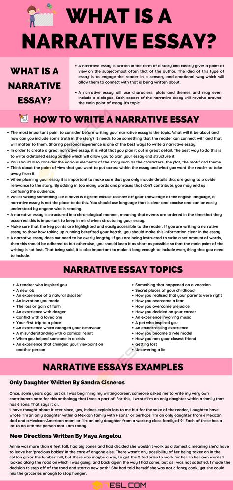 Literacy Narrative Essay, History Essay Writing Tips, Personal Narrative Writing High School, Narrative Essay Writing Tips, Essay Ideas Creative, How To Write A Narrative Essay, Narrative Writing Examples, Personal Narrative Essay Examples, Narrative Essay Outline