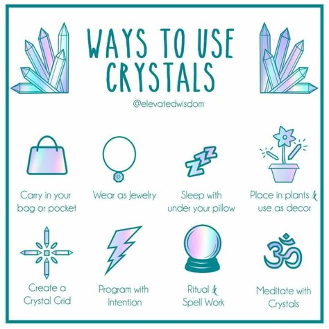 Connect With Higher Self, Best Healing Crystals, Weekly Tarot, Astrology Moon, Crystal Healing Chart, Chakras Meditation, Crystals For Healing, Earth's Core, Crystal Vibes