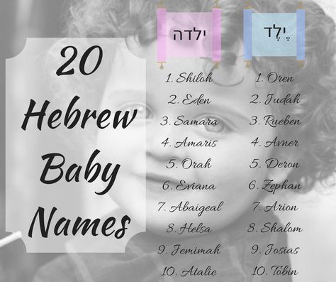 Hebrew baby names. Hebrew Names And Meanings, Biblical Names And Meanings, Hebrew Girl Names, Hebrew Baby Names, Names Starting With A, Baby Name Generator, Traditional Baby Names, Name Quotes