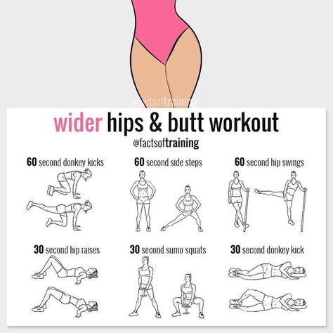 Summer Body Workout Plan, Hard Decision, Beginner Workouts, Workout Bauch, Full Body Workouts, Latihan Yoga, Summer Body Workouts, Fitness Routines, Buttocks Workout