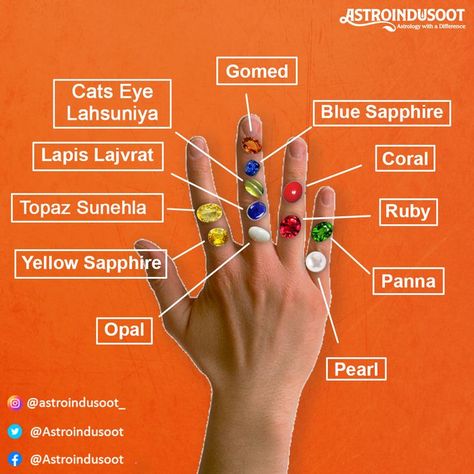 The gemstone should always be worn according to the finger, due to which it is affected in a better way. Visit our website for more information. #gemstone #gems #fingers #hand #horoscope #remedies #astrology #astroindusoot Fancy Sarees With Price, Birthstone Chart, Ancient Wisdom Quotes, Birth Stones Chart, Astro Science, Astrology Meaning, Mantra For Good Health, Jyotish Astrology, Astrology Remedy