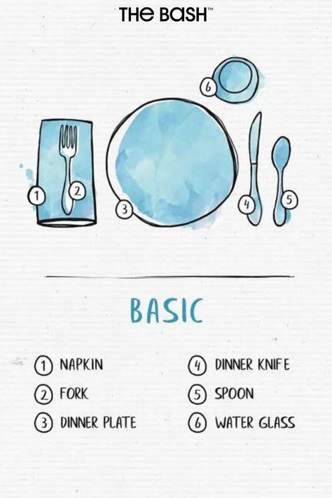 The holidays are just around the corner! If you're hosting any type of get-together this year, you'll want our handy place setting templates to use as a guide🍽️ Get our table setting templates here!🎉 #placesetting #tablesetting #partyhost #partyhostess #hostesstips #holidaytips #tablesettingguide #thanksgiving #thanksgivingdinner #tablescape #christmas #christmasdinner #tabledecor Table Setting For Two, Table Setting Diagram, Place Setting Template, Table Setting Guide, Basic Table Setting, White House Dinner, Tablescape Christmas, Hosting Thanksgiving Dinner, Simple Table Settings