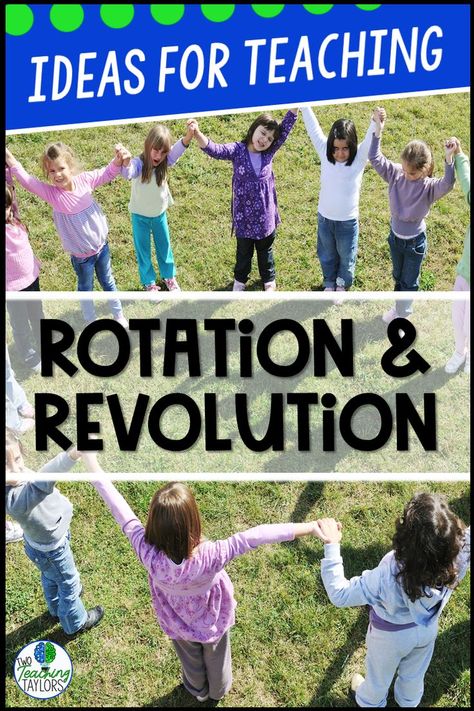 Earth's Rotation And Revolution Activity, Rotation And Revolution Activities, Solar System Lesson Plans, Rotation And Revolution Worksheet, Earths Rotation Activities, Earth Revolution, Rotation And Revolution, Solar System Lessons, Earth's Rotation